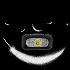 USB Charging Night Fishing Waterproof Running Headlight