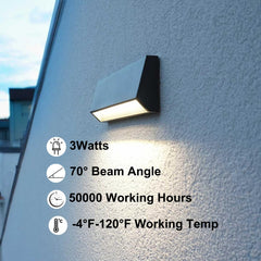 ZONK Outdoor Indoor LED Step Lights 110V -240V, Waterproof IP65 Stairway Lights, Non-dimmable 4000K Exterior Landscape Deck Patio Lights for House, retaining Wall Lights(1 Pack)