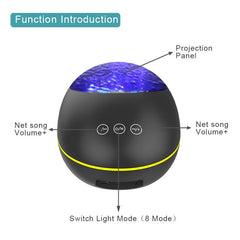 LED Galaxy Projector Ocean Wave