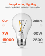 6 Pack Edison Bulbs LED A19 4.5W Dimmable 450 Lumens 2700K E26 Antique,Dimmable LED Bulbs