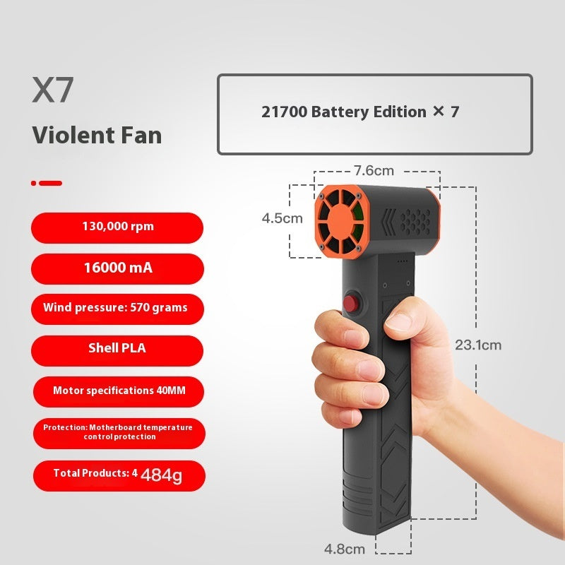 Highspeed Supercharged Hurricane Dust Blower Handheld Wireless Mini Portable Violent Turbo Fan